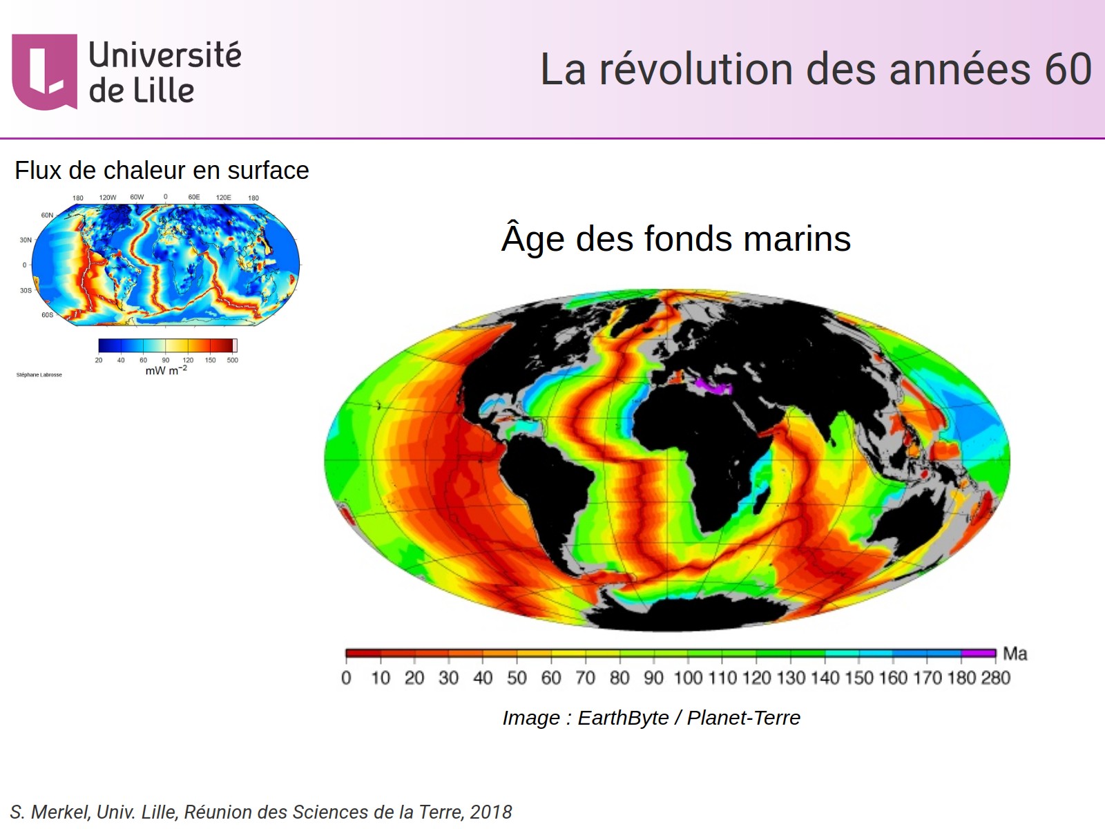 La révolution des années 60